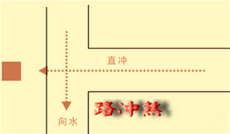 路煞化解